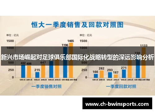 新兴市场崛起对足球俱乐部国际化战略转型的深远影响分析