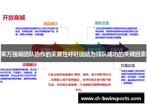 莱万强调团队协作的重要性呼吁团结为球队成功的关键因素