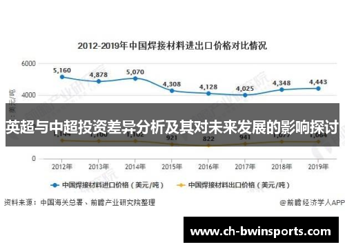 英超与中超投资差异分析及其对未来发展的影响探讨