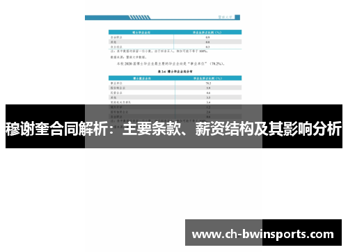 穆谢奎合同解析：主要条款、薪资结构及其影响分析