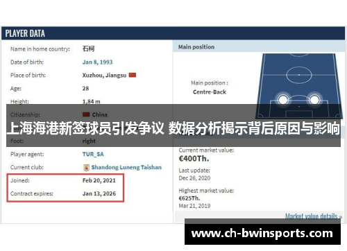 上海海港新签球员引发争议 数据分析揭示背后原因与影响